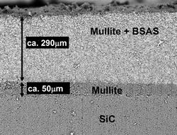 EBC (Environmental Barrier Coating) on SiC 